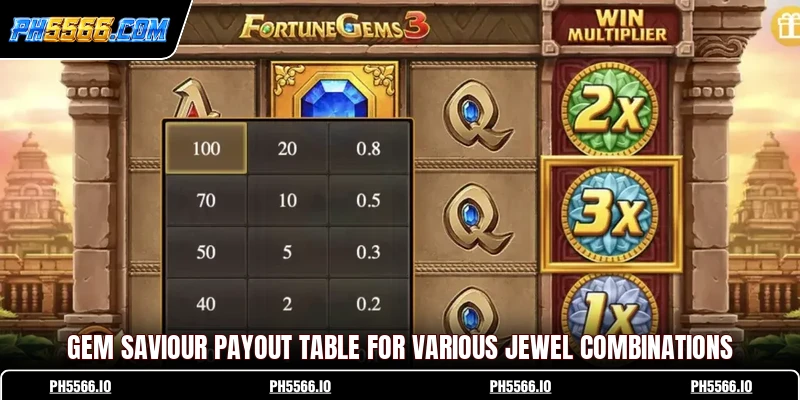 Gem Saviour - Explore Magical Reels To Defeat Foes